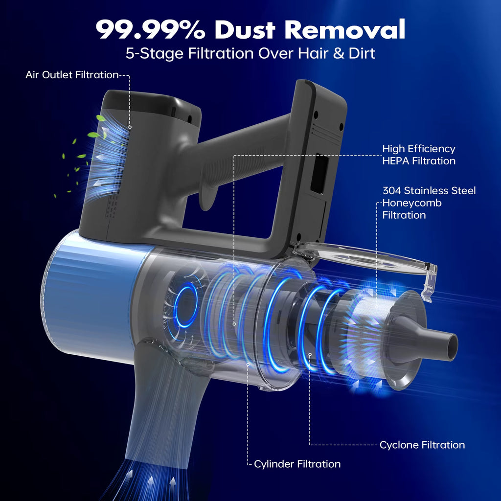 Versatile Lightweight Cordless Stick Vacuum Cleaner 40 Mins Long Runtime for Carpet & Hardwood Floors Pet Hair Upgrade Version