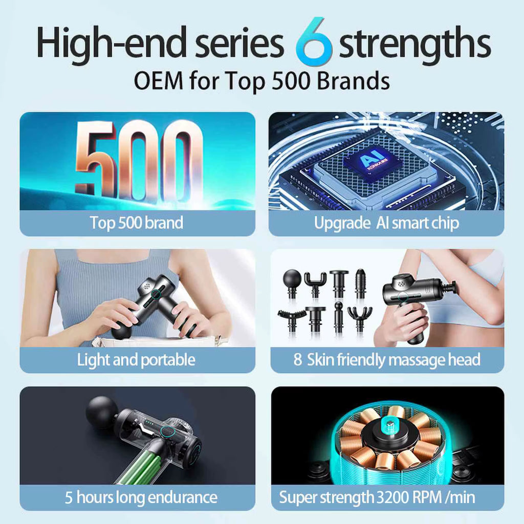 High Quality Mini USB Handheld Massage Gun for Body Electric Percussive Deep Tissue Muscle Massage Tool New Technology